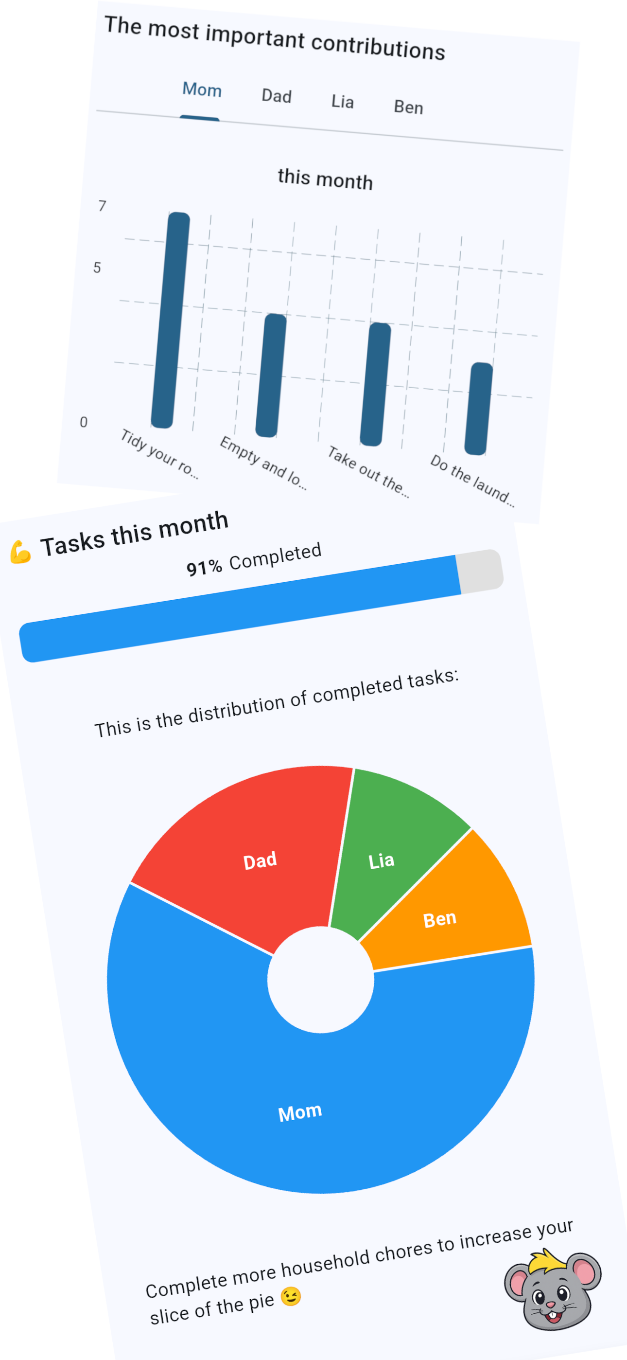 Overview with Mimimouse